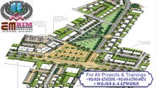 Why BIM is Important