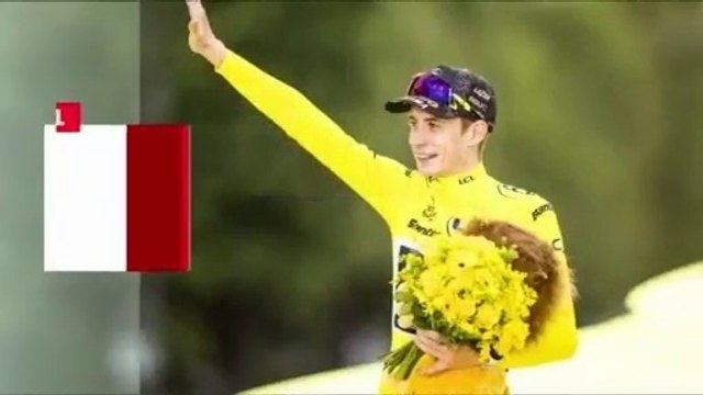 Jonas Vingegaard gør det igen | DEL 1 - 2 dele i alt - 2023 | DR1