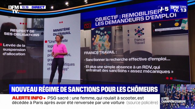 LES ÉCLAIREURS - Contrôle des chômeurs: quel est ce nouveau dispositif de sanctions?