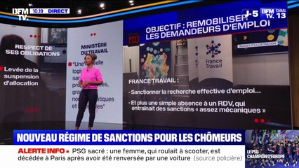 LES ÉCLAIREURS - Contrôle des chômeurs: quel est ce nouveau dispositif de sanctions?