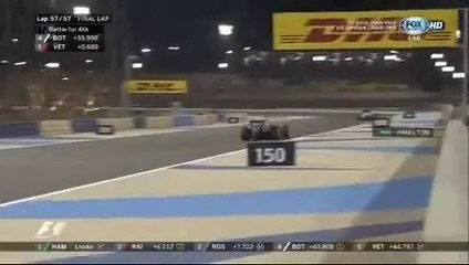 FOX Sports HD (Kênh số 45 trên K+) | F1 2015 Main Race : Gulf Air Bahrain Grand Prix