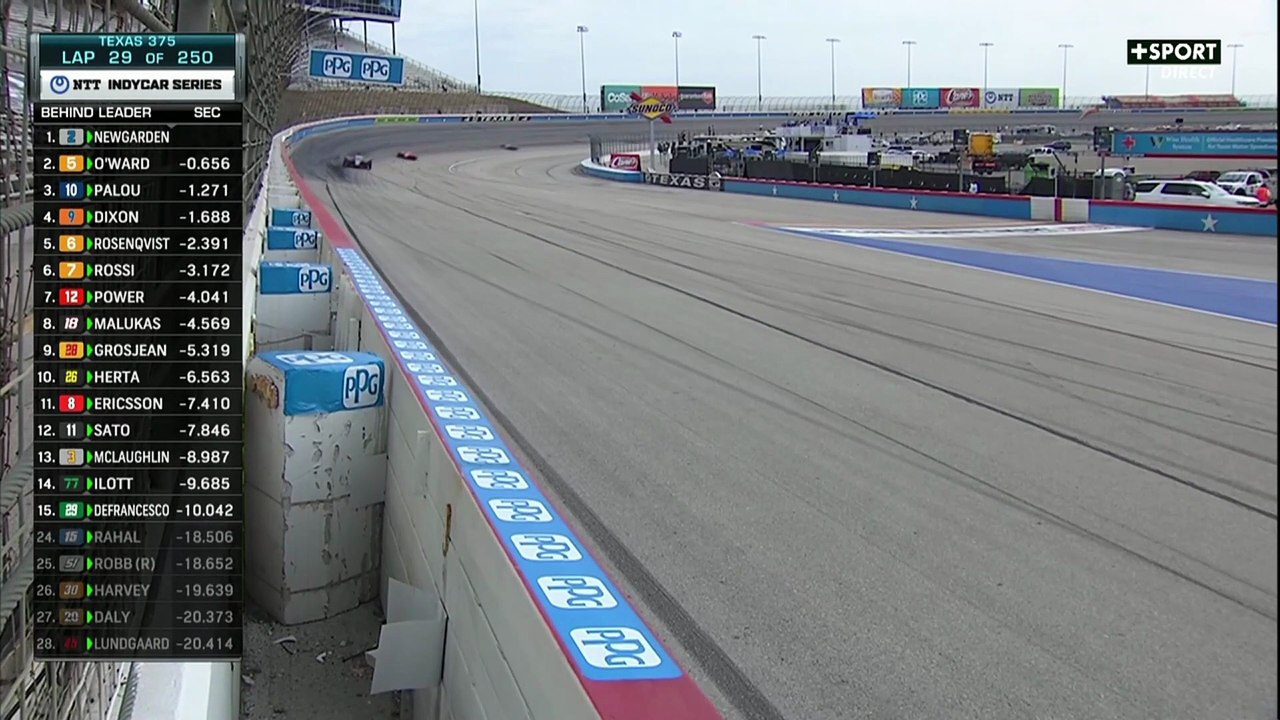 INDYCAR TEXAS MOTOR SPEEDWAY 2023 - CANAL+ - LA COURSE P2