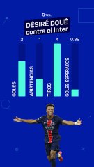 Désiré Doué, el MVP de la final de la Champions