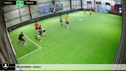 But de Renzo - Team A