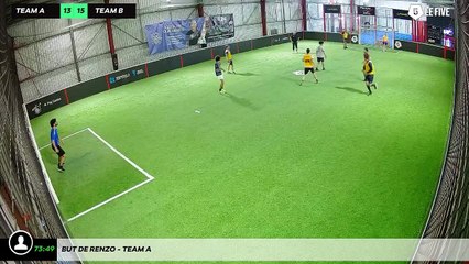 But de Renzo - Team A