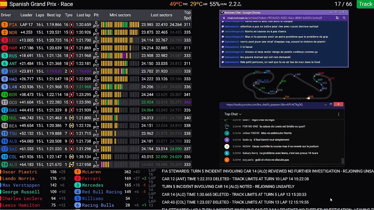 F1 2025 Spanish Grand Prix Espagne - Race - Course - STREAMING FR HD