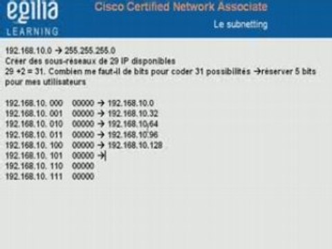 Formation Cisco CCNA Egilia Learning - Subnetting
