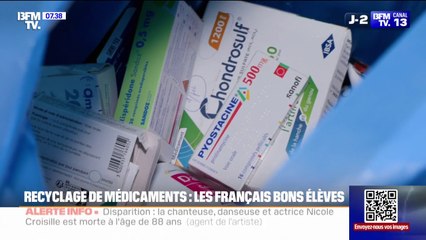 Recyclage:  8 français sur 10 ramènent en pharmacie leurs médicaments périmés ou non utilisés
