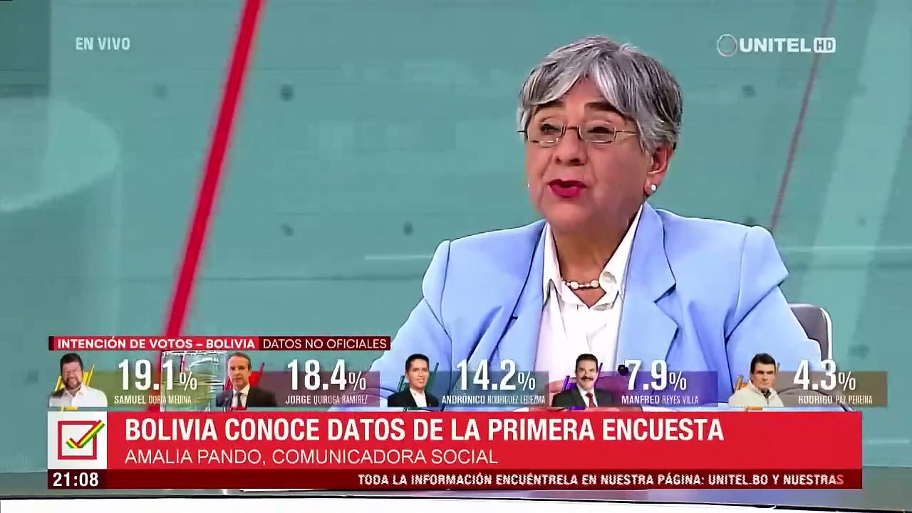 Encuesta nacional: “El masismo está hecho pedazos, pero ni Samuel ni Tuto pueden cantar victoria con esos porcentajes”, dice Amalia Pando