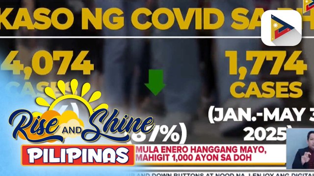 DOH, pinawi ang pangamba ng publiko sa mga naitatalang kaso ng COVID-19