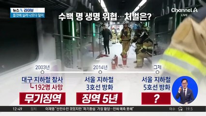“피해자들께 죄송”…5호선 방화범 구속심사