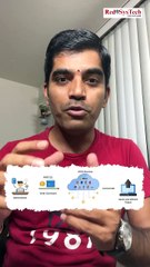 AWS CLI Tutorial for Beginners | Master the AWS Command Line in Minutes