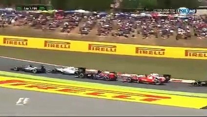 FOX Sports HD (SCTV, HTVC & VTVcab) | F1 2015 Main Race : Prelli Spanish Grand Prix (P1)