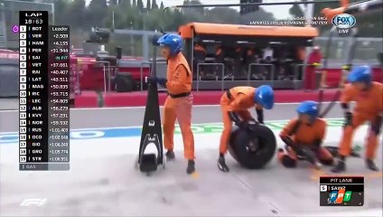 FOX Sports HD (FPT) | F1 2020 Main Race : Emirates Emila Romagna Grand Prix