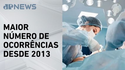 CFM: 12 médicos foram agredidos por dia no Brasil em 2024