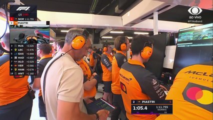 Oscar Piastri domina a classificação e conquista a pole no GP da Espanha