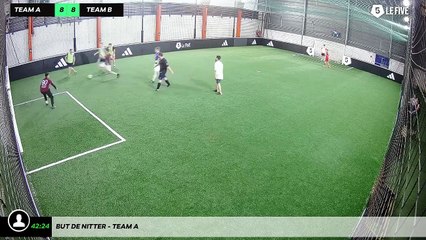 But de Nitter - Team A