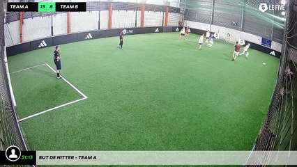 But de Nitter - Team A