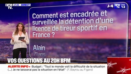 VOS QUESTIONS - Comment est encadrée la détention d'une licence de tireur sportif en France ?