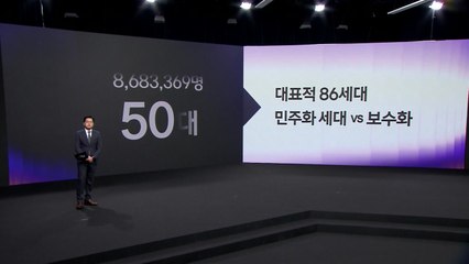 60대 이상 유권자가 가장 많다...관건은 '실버 표심'? / YTN