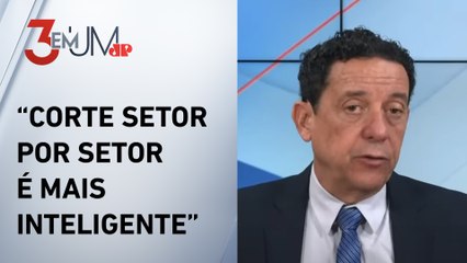 O que esperar do maior bloqueio no orçamento dos últimos 5 anos? Zé Maria comenta