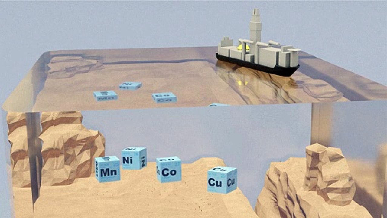 Seabed mining