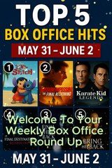 Top 5 Hollywood Box Office Hits | Weekend Recap (May 31–June 2, 2025)