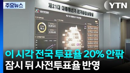 이 시각 전국 투표율 20% 안팎...잠시 뒤 사전투표율 반영 / YTN