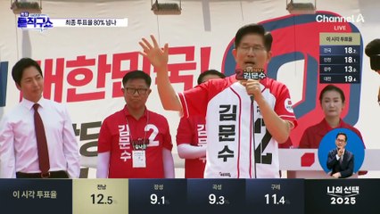 최근 선거 민심 변화…‘족집게’ 지역은?