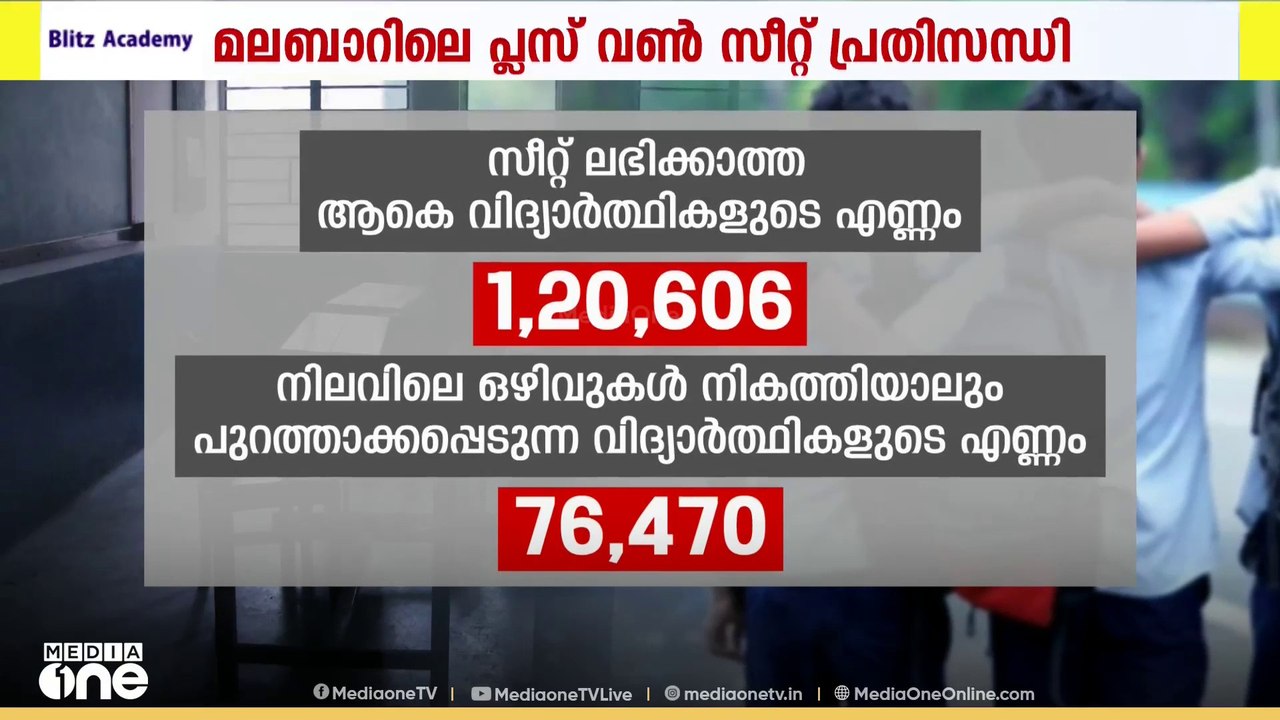 മലബാറിലെ പ്ലസ് വൺ സീറ്റ് പ്രതിസന്ധി തുടരുന്നു; ആദ്യഘട്ട അലോട്ട്മെന്റിൽ പുറത്തായത് ലക്ഷത്തിലേറെ പേർ