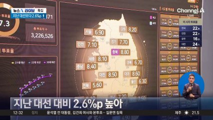 12시 투표율 22.9%…지난 대선보다 2.6%p ↑