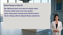 Day 05 Fast: Supervised Learning Explained | DailyAIWizard
