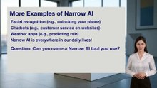 Day 02 Fast: Types of AI—Narrow, General, Superintelligent | DailyAIWizard