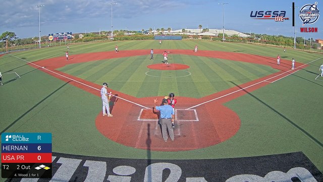 Red Wilson - Space Coast Global State Baseball (2025) Sun, Jun 01, 2025 7:40 AM to 9:00 PM