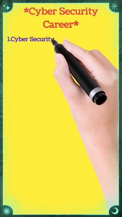 Career Of Cyber Security | Types Of Cyber Security