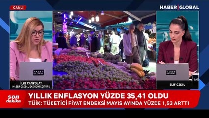 Mayıs ayı enflasyon rakamları açıklandı