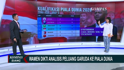Analisis Wamen Dikti soal Peluang Timnas Indonesia Lolos Piala Dunia 2026
