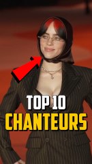 TOP 10 Top 10 Artistes à Surveiller en 2025 🎶