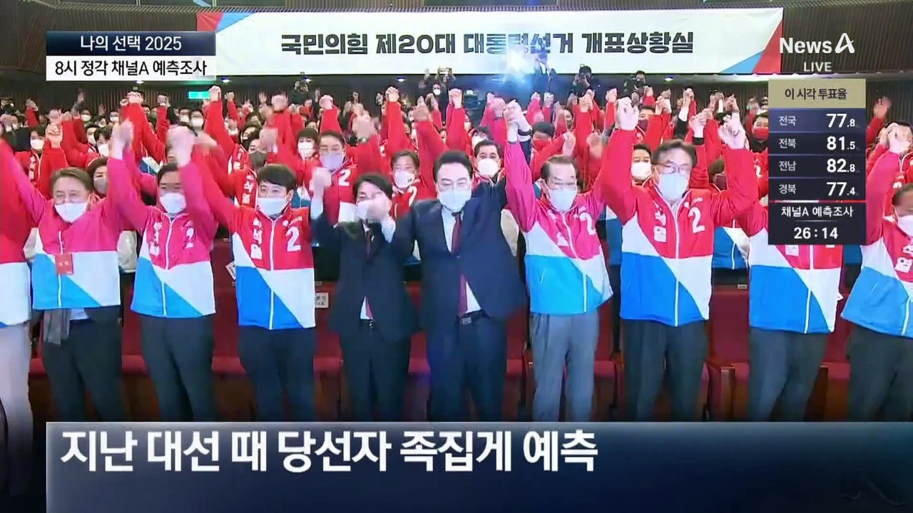 잠시 뒤 8시 채널A 예측조사 공개