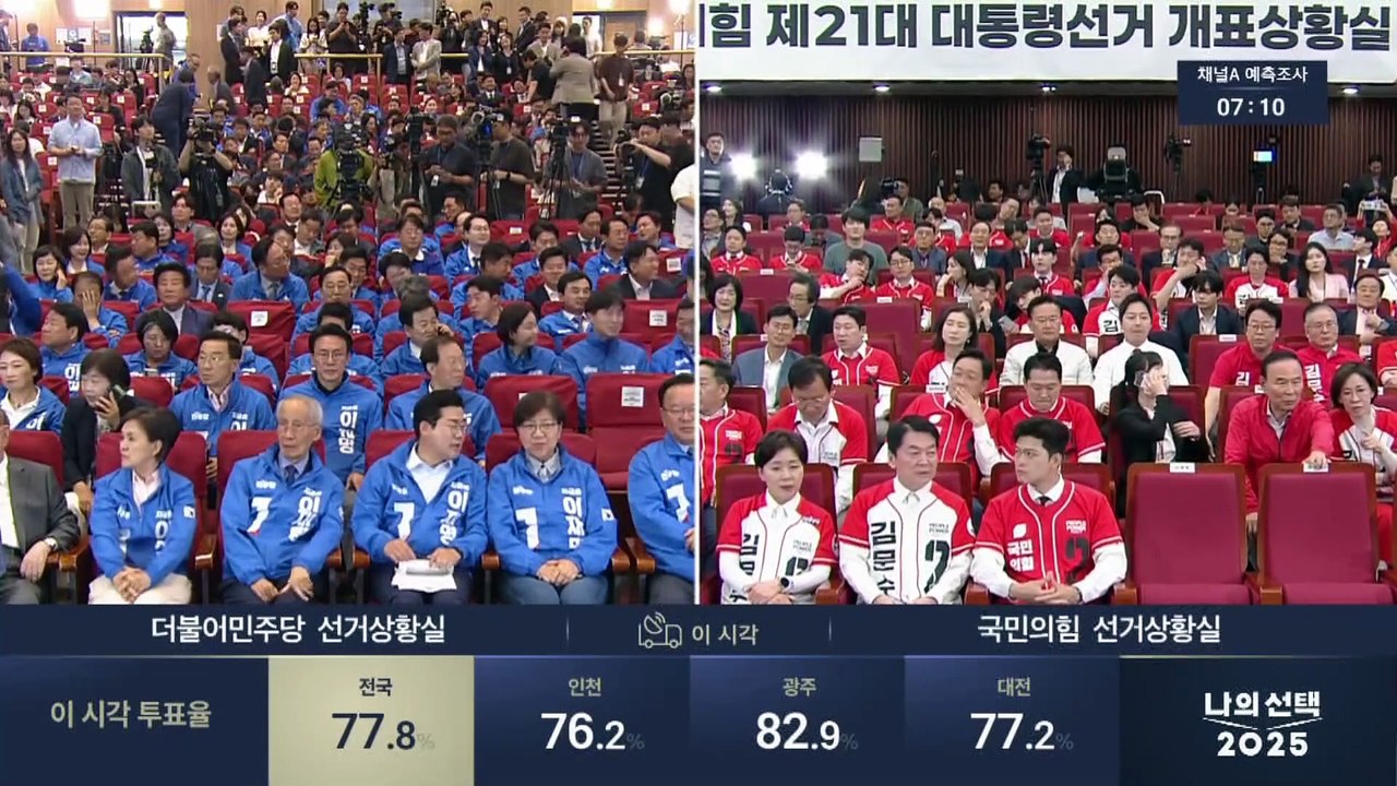 채널A 예측조사, 7개 권역별 결과…8시 공개
