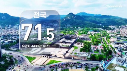 본투표-사전투표, 180도 달랐다