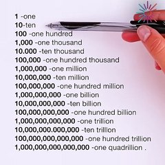 Reading numbers from one to quadrillion! 💯 🔢