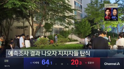 이 시각 김문수 후보 자택…예측조사 결과에 지지자들 탄식