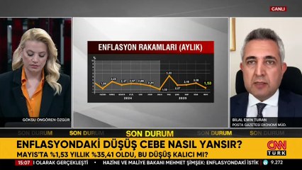 Merakla beklenen veriler açıklandı! Enflasyonda düşüş cebe nasıl yansır? Uzman isim değerlendirdi