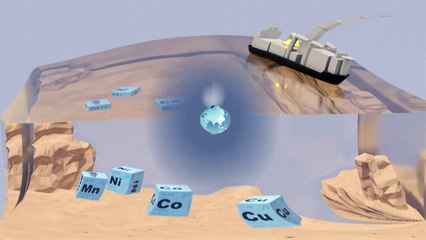 A mineração do fundo marinho