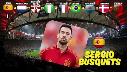 Which country has more Skillful Players in Football History