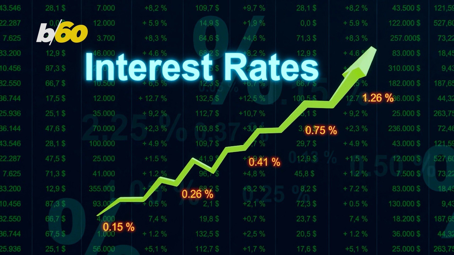 How To Make Your Savings Account Mean Something
