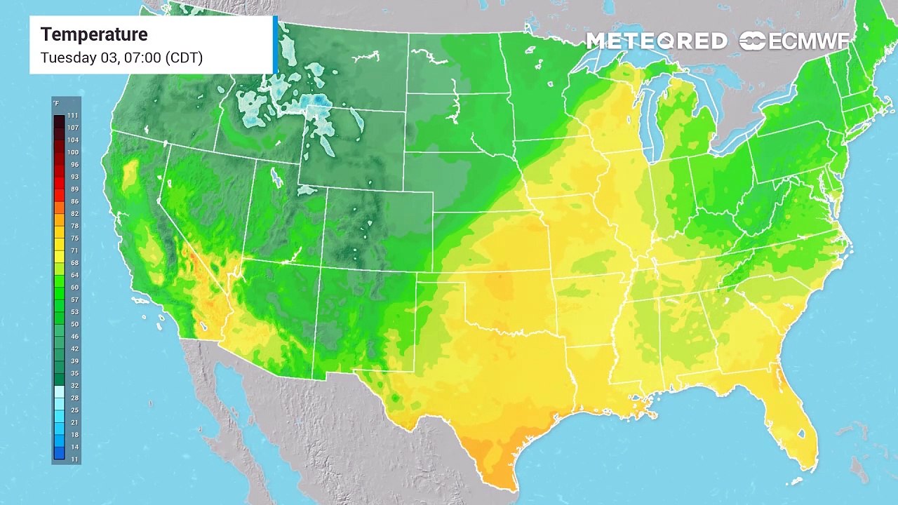US Temperature