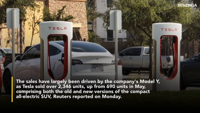 Elon Musk's Tesla Defies European Slump With Norway Sales Growth In May - Model Y Comes To The Rescue