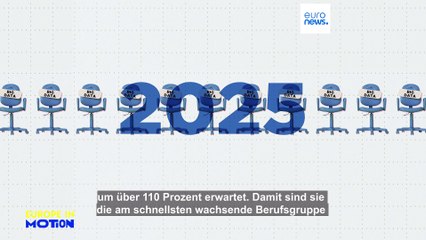 Welche Jobs werden in den nächsten fünf Jahren am meisten gefragt sein?